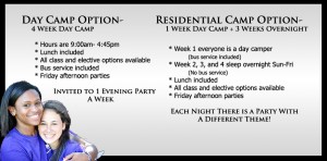 camp-options SHARP